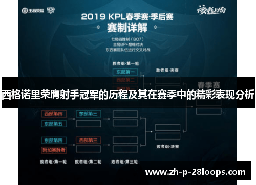 西格诺里荣膺射手冠军的历程及其在赛季中的精彩表现分析