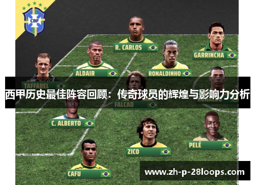 西甲历史最佳阵容回顾：传奇球员的辉煌与影响力分析