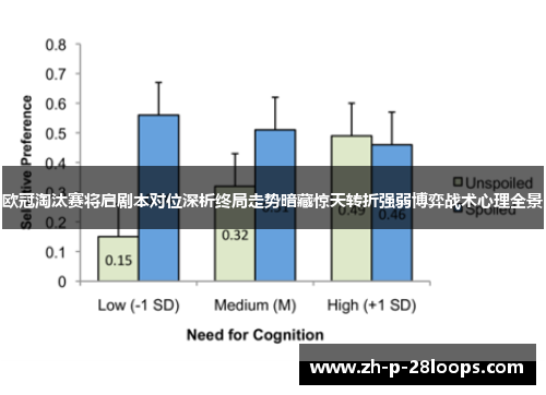 欧冠淘汰赛将启剧本对位深析终局走势暗藏惊天转折强弱博弈战术心理全景 欧冠淘汰赛将启剧本对位深析终局走势暗藏惊天转折强弱博弈战术心理全景