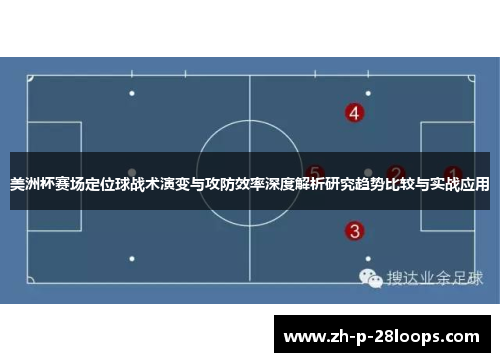 美洲杯赛场定位球战术演变与攻防效率深度解析研究趋势比较与实战应用 美洲杯赛场定位球战术演变与攻防效率深度解析研究趋势比较与实战应用