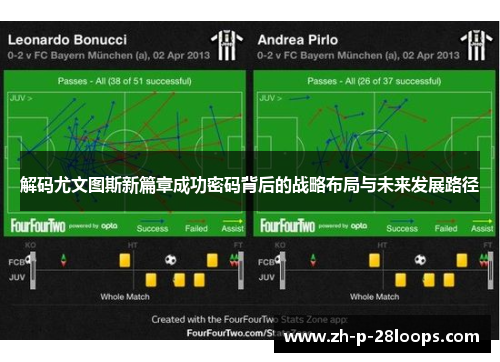 解码尤文图斯新篇章成功密码背后的战略布局与未来发展路径