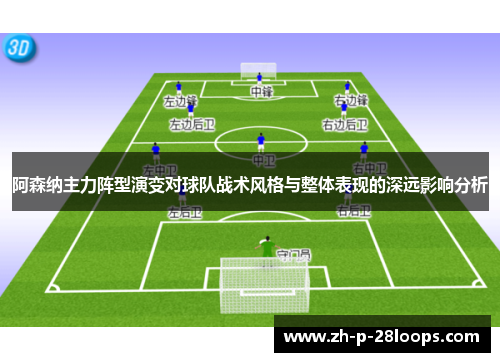 阿森纳主力阵型演变对球队战术风格与整体表现的深远影响分析
